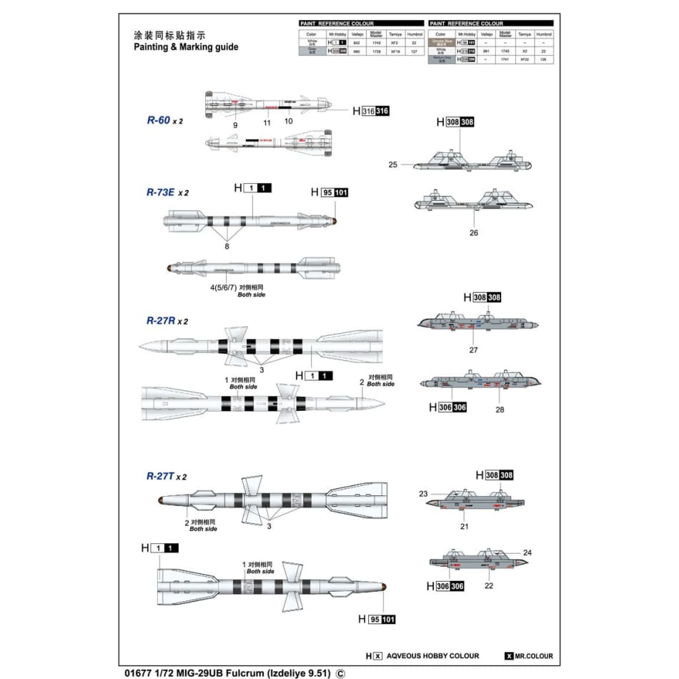 Trumpeter 01677 1/72 Mikoyan Mig 29 UB Fulcrum B (Izdeliye 9.51) - BlackMike Models