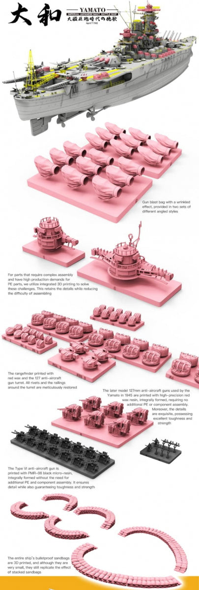 Border Model BS-004 1/350 Yamato IJN Battleship kit