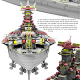 Border Model BS-004 1/350 Yamato IJN Battleship kit