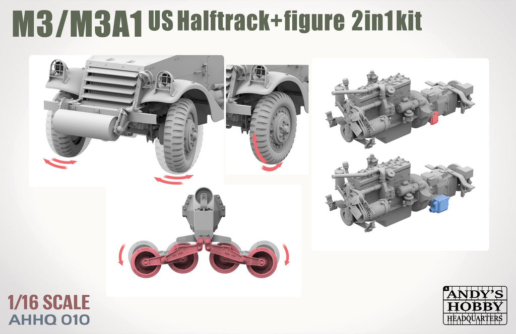 Model kit packaging for M3/M3A1 US Halftrack with figure, scale 1/16, from Andy's Hobby.