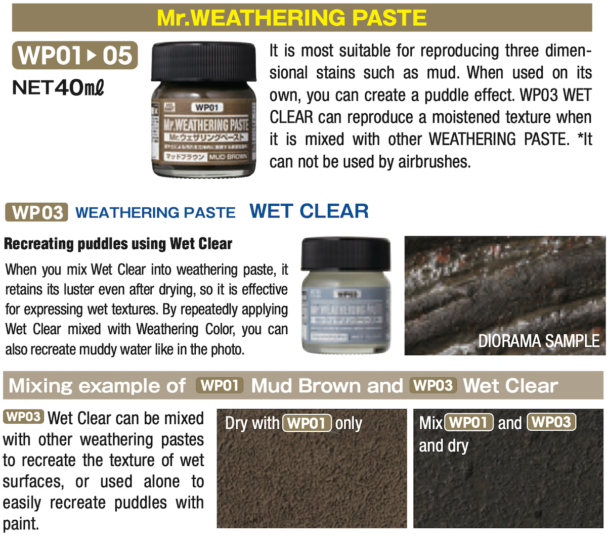 Mr Weathering Paste WP01 - WP05 40ml - BlackMike Models