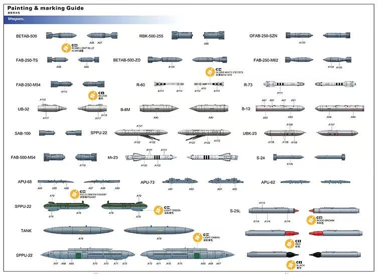 Kitty Hawk KH80144 1/48 Sukhoi Su-17M3/M4 Fitter K kit
