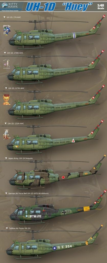 Kitty Hawk model of a UH-1D Huey helicopter displaying multiple decal options on a gray background.