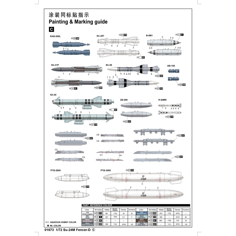Trumpeter 01673 1/72 Sukhoi Su-24M Fencer D - BlackMike Models